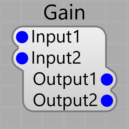 gain