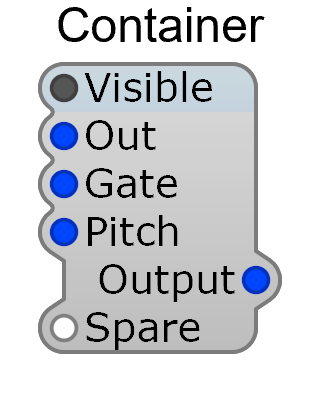 A Container module shown as a single block with auto-generated input and output pins on its exterior: Visible, Out, Gate, Pitch on the left, Output and Spare on the right