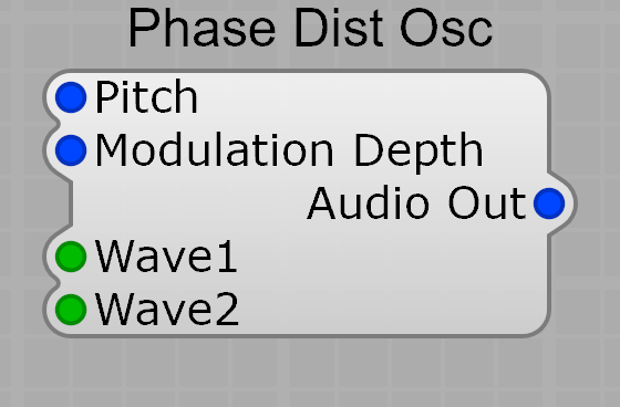 The Phase Dist Osc module showing its Pitch and Modulation Depth audio inputs, Wave1 and Wave2 enum inputs, and Audio Out