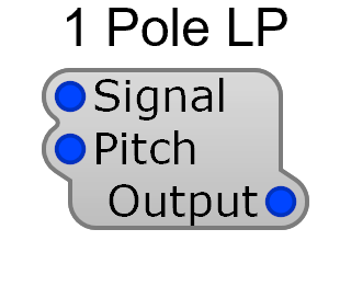 1 Pole LP module