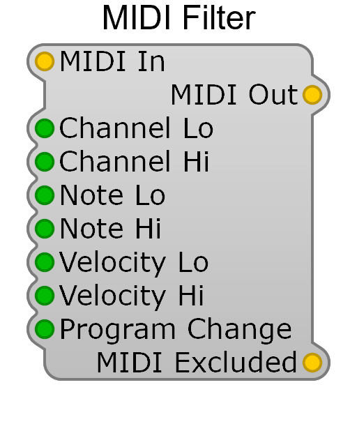 MIDI Filter module