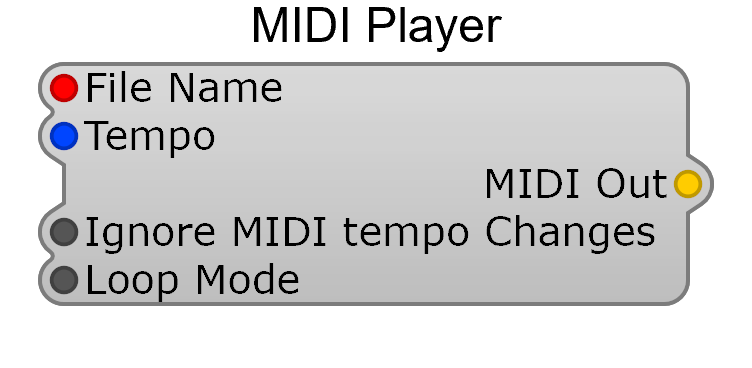 MIDI Player module