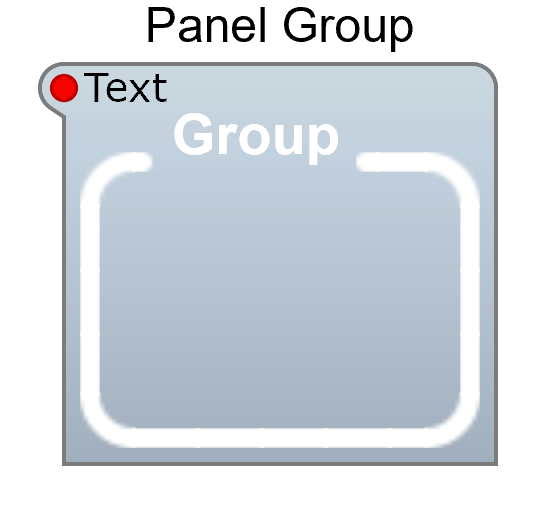 Panel Group module