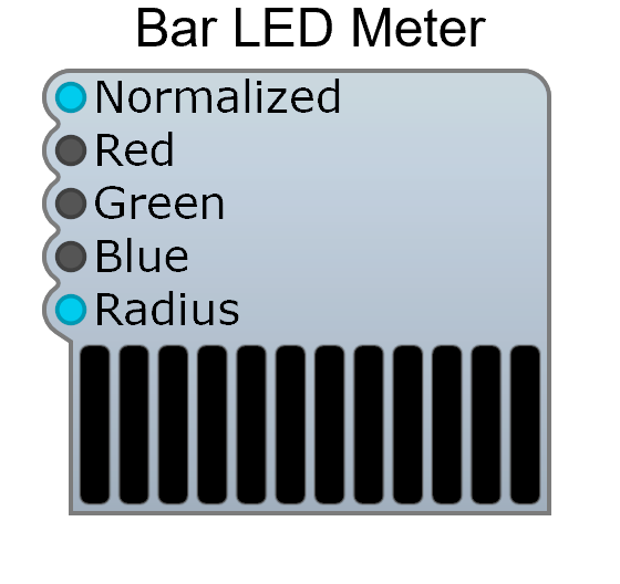 Peak Meter module