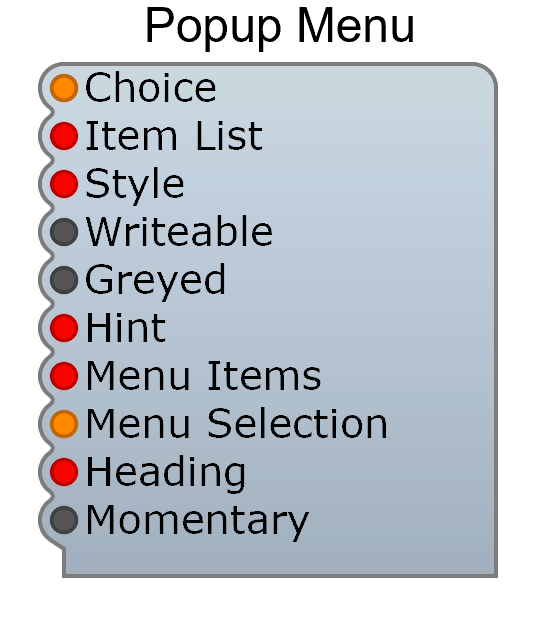 Popup Menu module