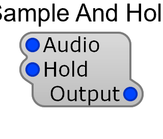Sample And Hold module