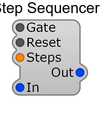 Step Sequencer module