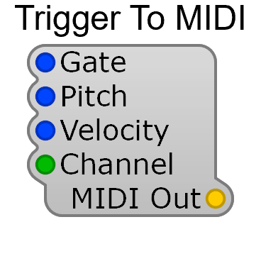 Trigger To MIDI module