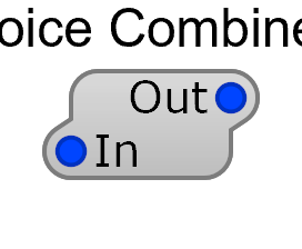 Voice Combiner module