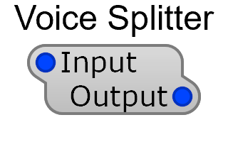 Voice Splitter module