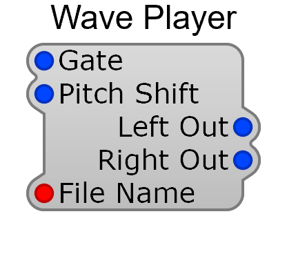 Wave Player module