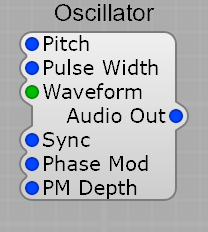 Oscillator module in the structure view