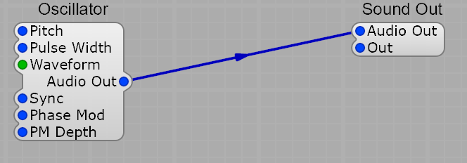 Oscillator connected to Sound Out