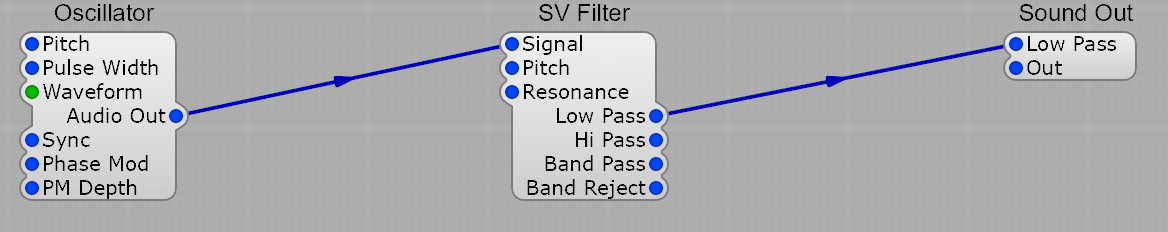 Oscillator into SV Filter into Sound Out