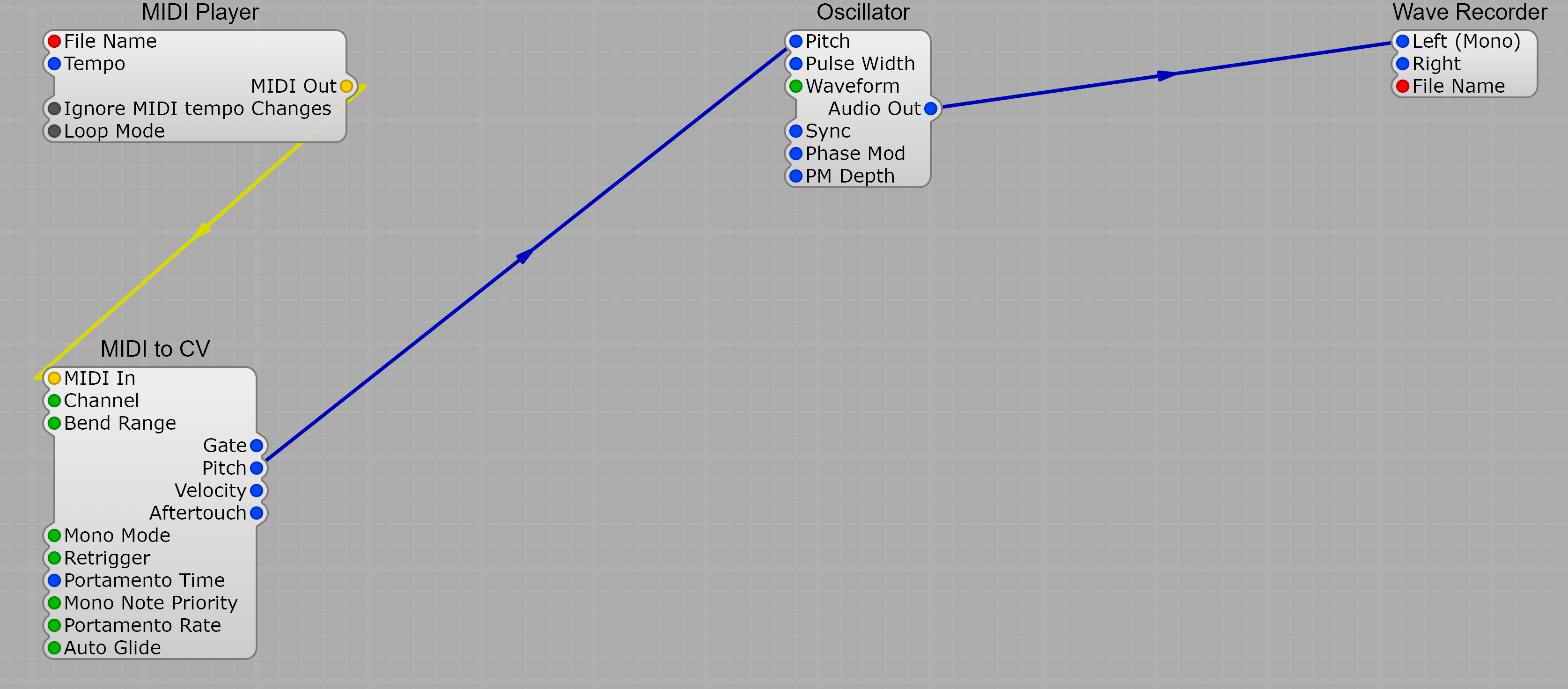 A minimal render setup: a MIDI Player (with a yellow MIDI cable into a MIDI to CV module) drives the oscillator's pitch, and the oscillator's Audio Out goes to a Wave Recorder instead of a Sound Out