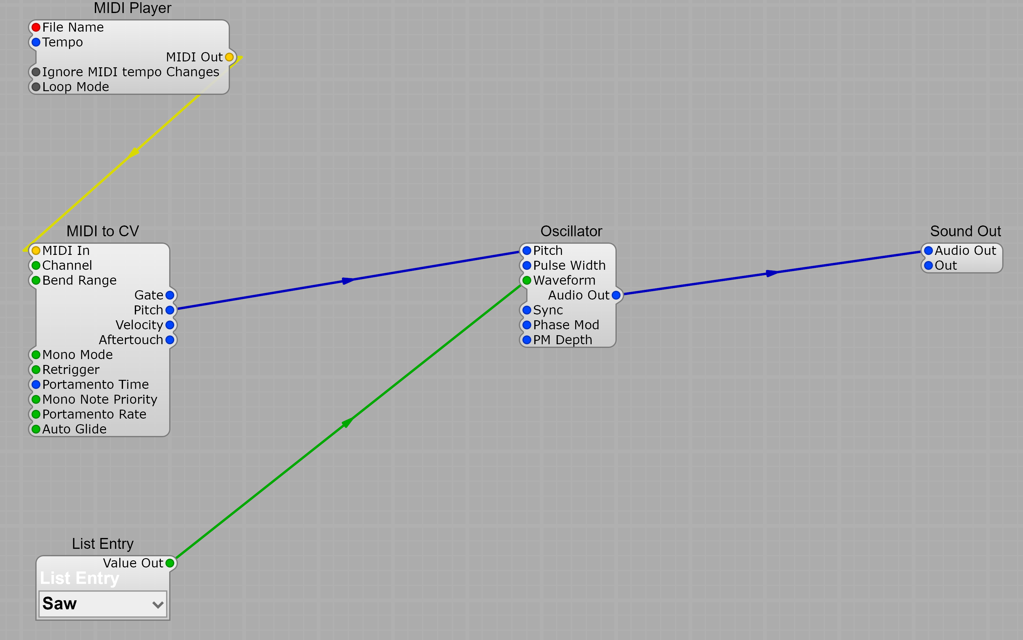 A patch showing all three cable colors: yellow MIDI from a MIDI Player into a MIDI to CV module, blue audio from MIDI to CV's Pitch into the oscillator and from the oscillator into Sound Out, and a green list cable from a List Entry into the oscillator's Waveform input