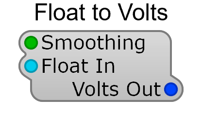 Float to Volts module