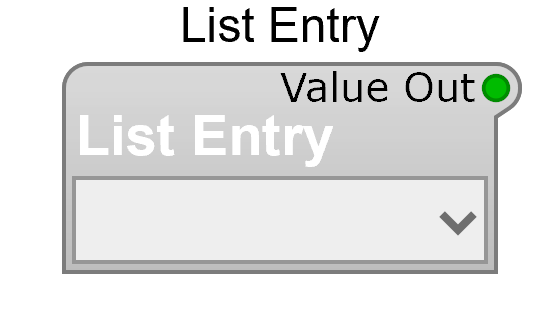 List Entry module