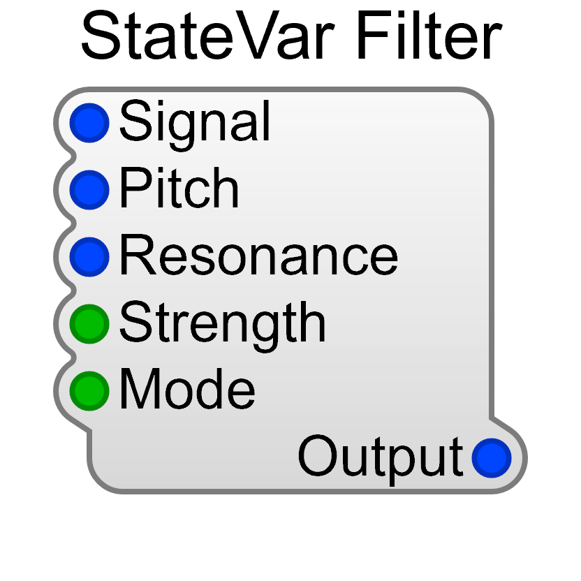 StateVar Filter module showing Signal, Pitch, Resonance, Strength and Mode inputs with an Output pin